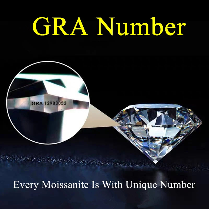 Loose Moissanite Gem  Ideal .5-10 carat