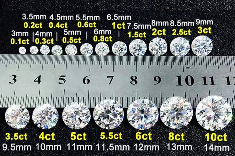 Loose Moissanite Gem  Ideal .5-10 carat